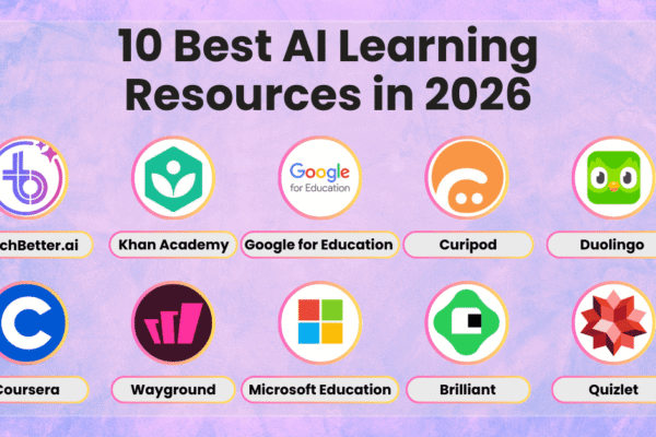Best AI tools students 2026