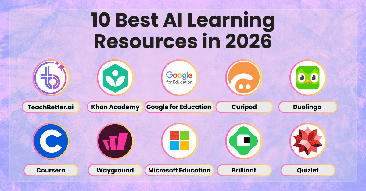 Best AI tools students 2026