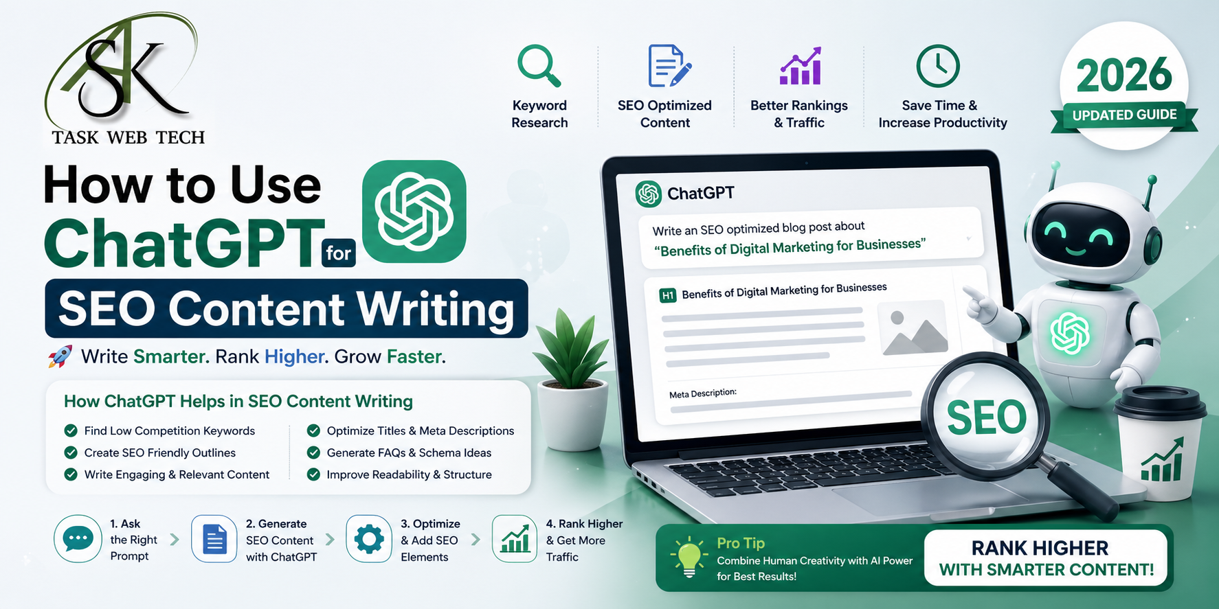 ChatGPT SEO article writing